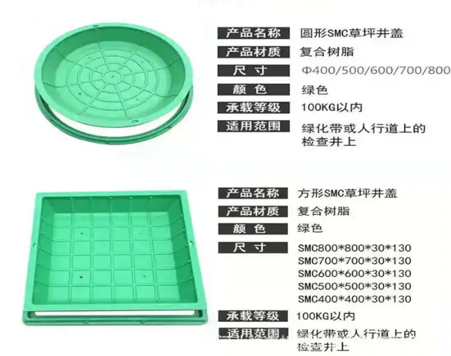 崇礼树脂复合种植井盖展示
